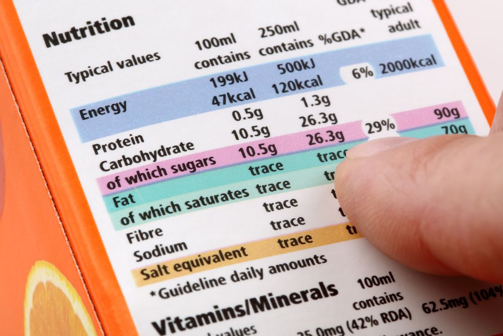 Reading a nutrition label on food packaging